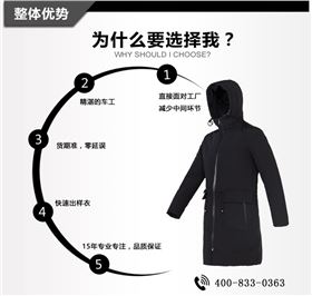 详情页描述/