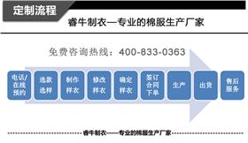 详情页描述/