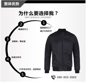 详情页描述/
