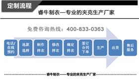 详情页描述/