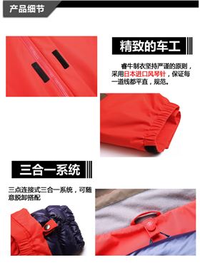 详情页描述/