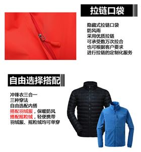 详情页描述/