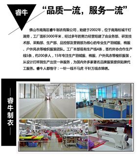 详情页描述/