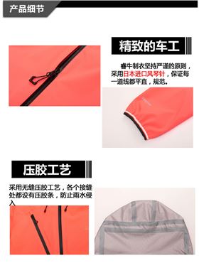 详情页描述