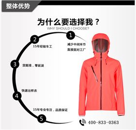 详情页描述