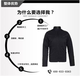夹克定制/