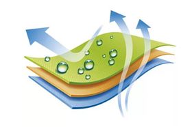 风衣生产厂家(睿牛制衣) 风衣生产厂家(睿牛制衣)