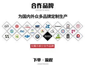 睿牛慧聪网产品详情页1-恢复的_09.jpg 睿牛慧聪网产品详情页1-恢复的_09.jpg