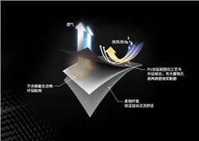 O1CN012uM5S81WFfOxZI3WI_!!585762759.png O1CN012uM5S81WFfOxZI3WI_!!585762759.png