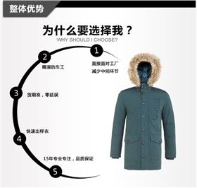 睿牛制衣厂-为什么选择我.jpg 睿牛制衣厂-为什么选择我.jpg