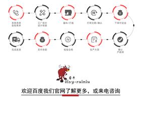 睿牛慧聪网产品详情页1-恢复的_10.jpg 睿牛慧聪网产品详情页1-恢复的_10.jpg