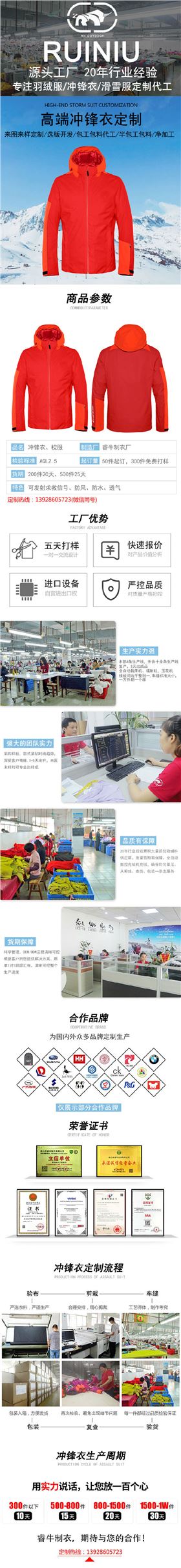 睿牛冲锋衣详情模板.jpg