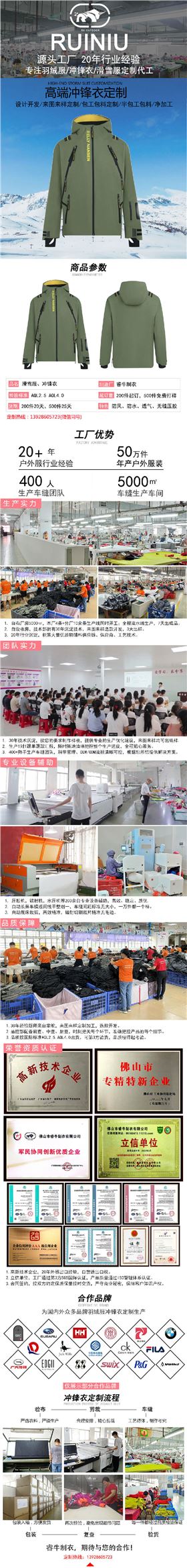 睿牛冲锋衣详情模板.jpg/