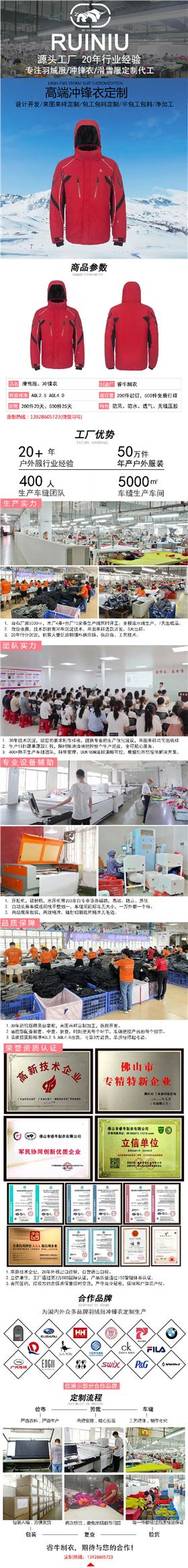 睿牛滑雪服详情模板.jpg/