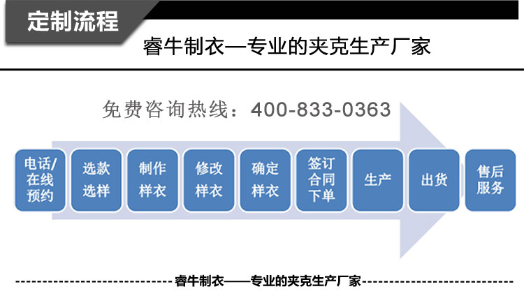 夹克定制