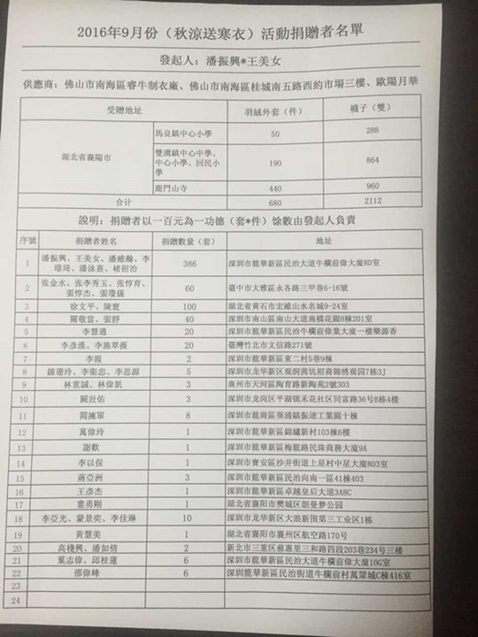 睿牛羽绒服厂家