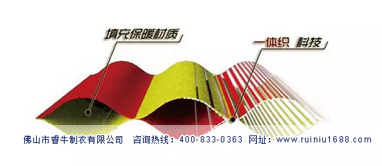无缝一体织