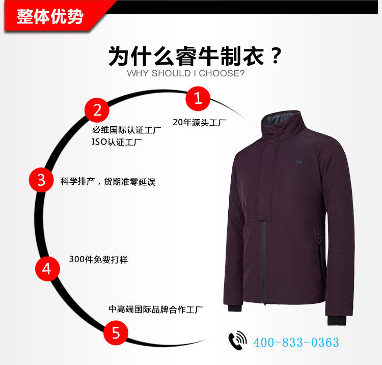 旧站产品详情页-冲锋衣（19-1_05.jpg
