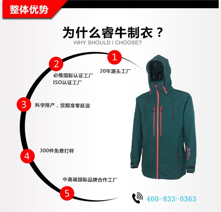 旧站产品详情页-(1)（2019.6_05.jpg