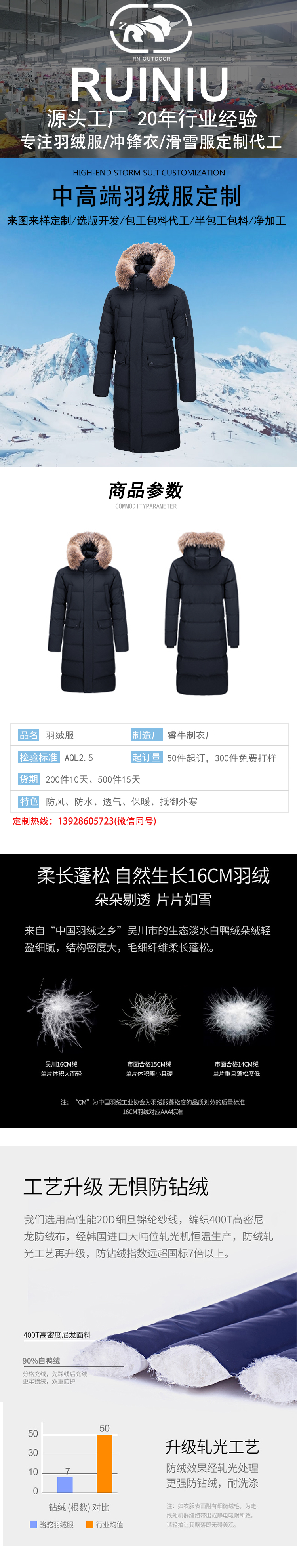 羽绒服详情模板_01.jpg