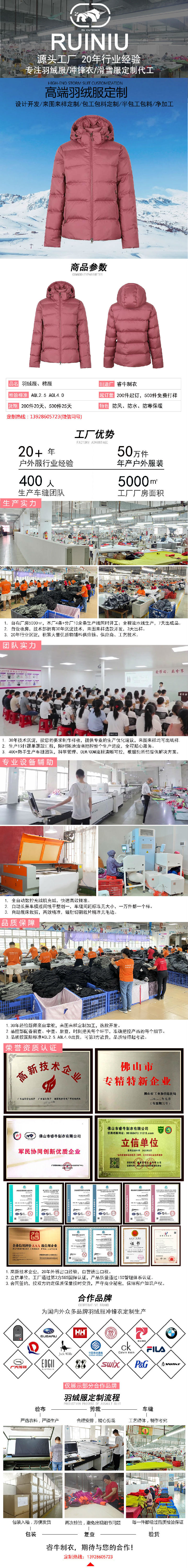 羽绒服详情模板.jpg