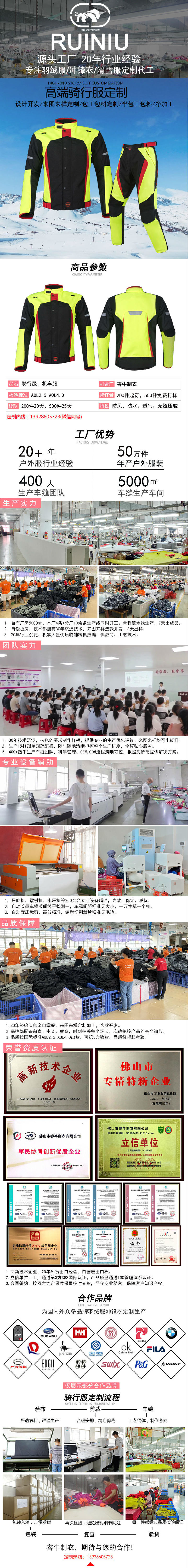 睿牛骑行服详情模板.jpg/