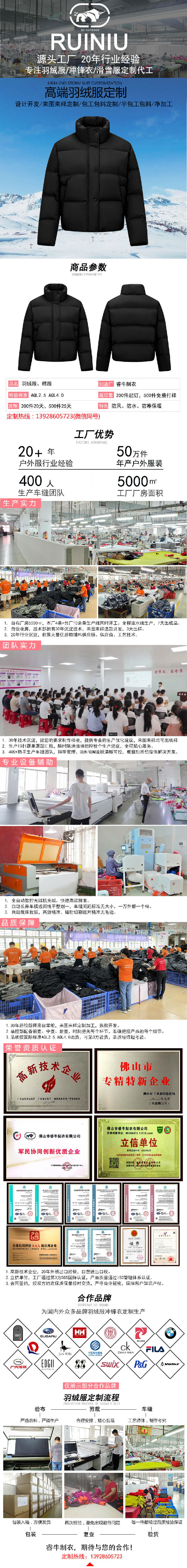 羽绒服详情模板.jpg