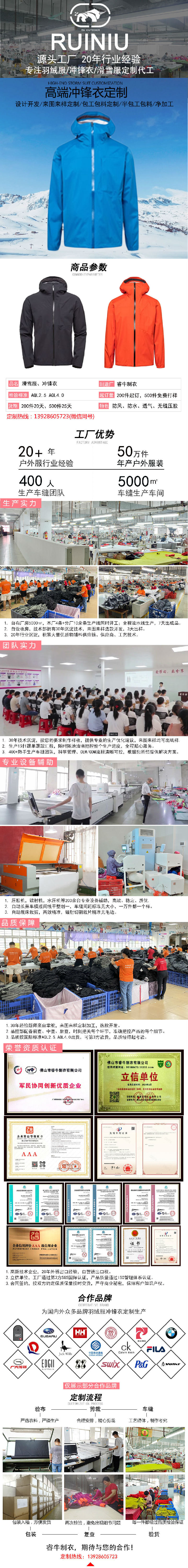 睿牛冲锋衣详情模板.jpg