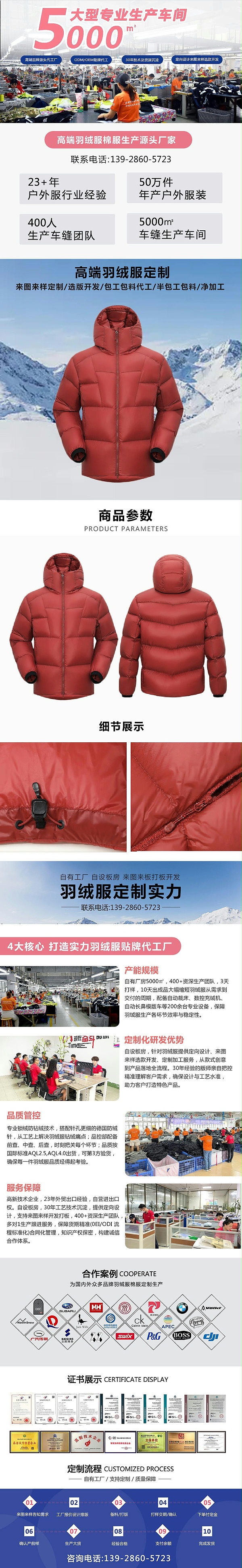 25.9睿牛制衣官网羽绒服产品详情页