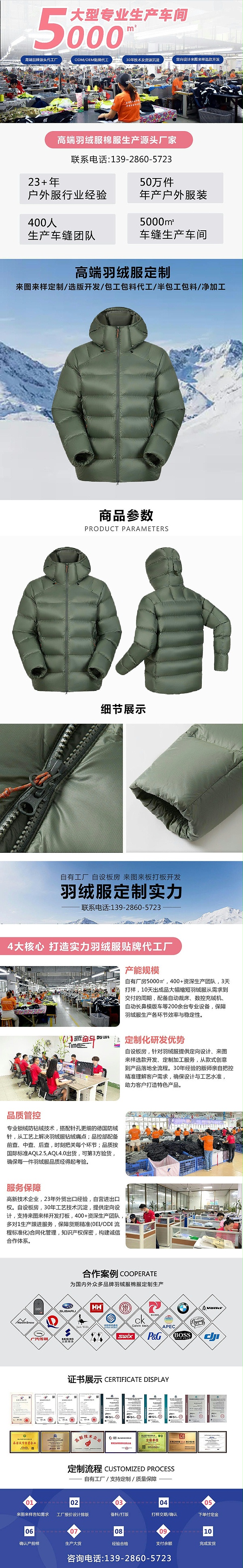 25.9睿牛制衣官网羽绒服产品详情页