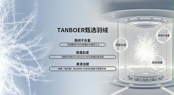 900-491羽绒 900-491羽绒