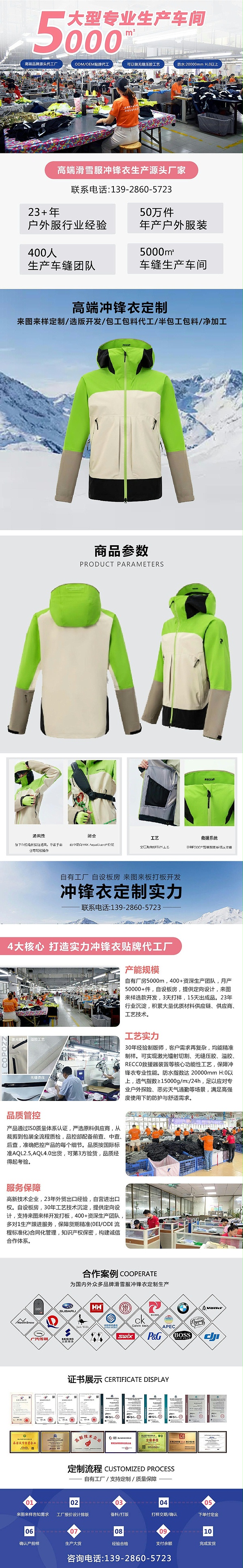 详情页