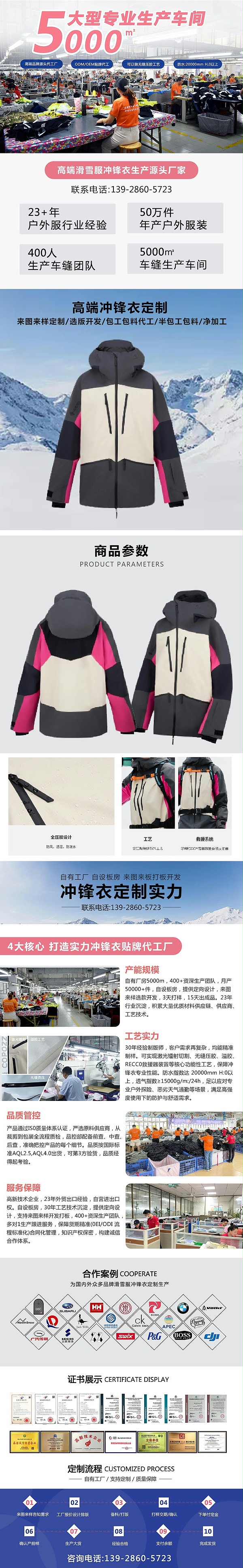 详情页