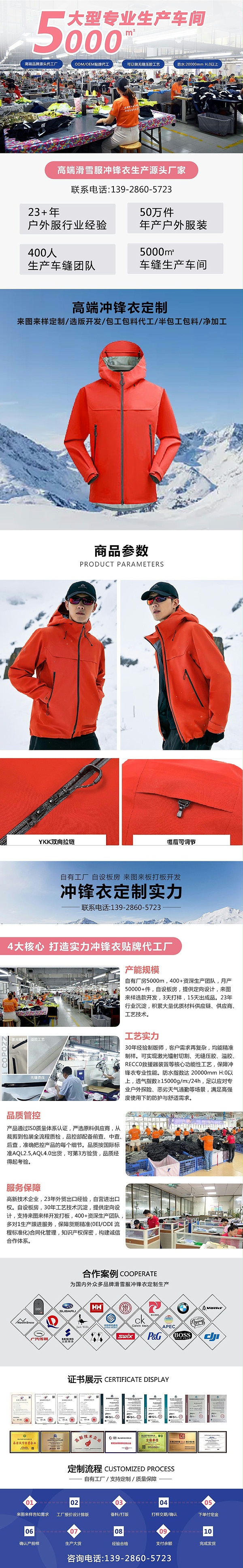 25.9睿牛制衣滑雪服官网详情页